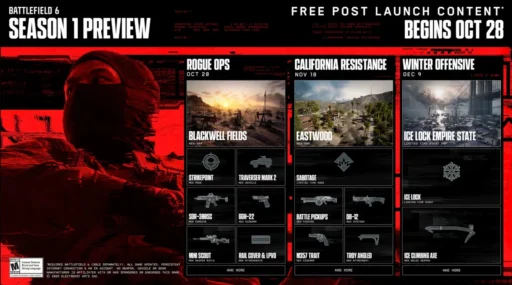Battlefield 2042 season 1 roadmap reveals new map, specialist, and weapons