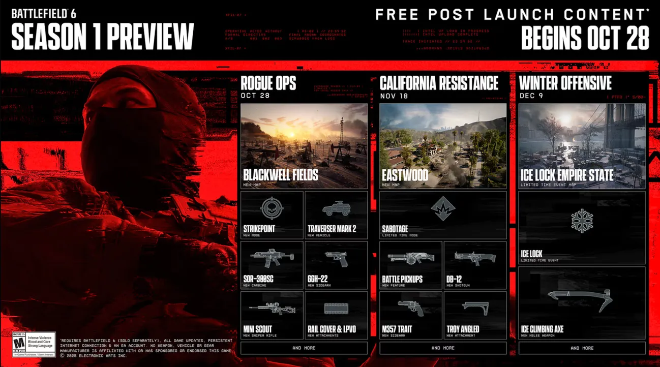 Battlefield 2042 season 1 roadmap reveals new map, specialist, and weapons